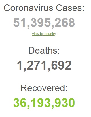 شیوع ویروس همه گیر کرونا در جهان بیداد می‌کند