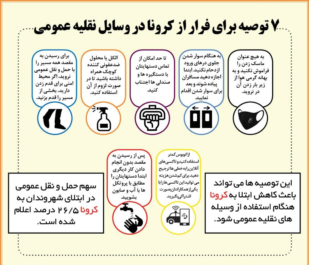 دور ماندن از کرونا در ناوگان حمل و نقل عمومی دور ماندن از کرونا در ناوگان حمل و نقل عمومی
