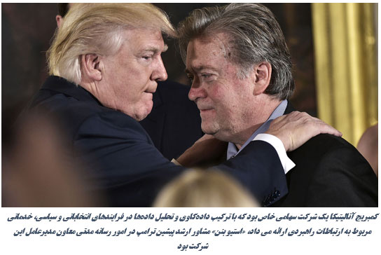 رویارویی احزاب آمریکا با روی دیگر رسانههای اجتماعی رویارویی احزاب آمریکا با روی دیگر رسانههای اجتماعی