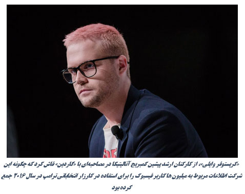 رویارویی احزاب آمریکا با روی دیگر رسانههای اجتماعی رویارویی احزاب آمریکا با روی دیگر رسانههای اجتماعی