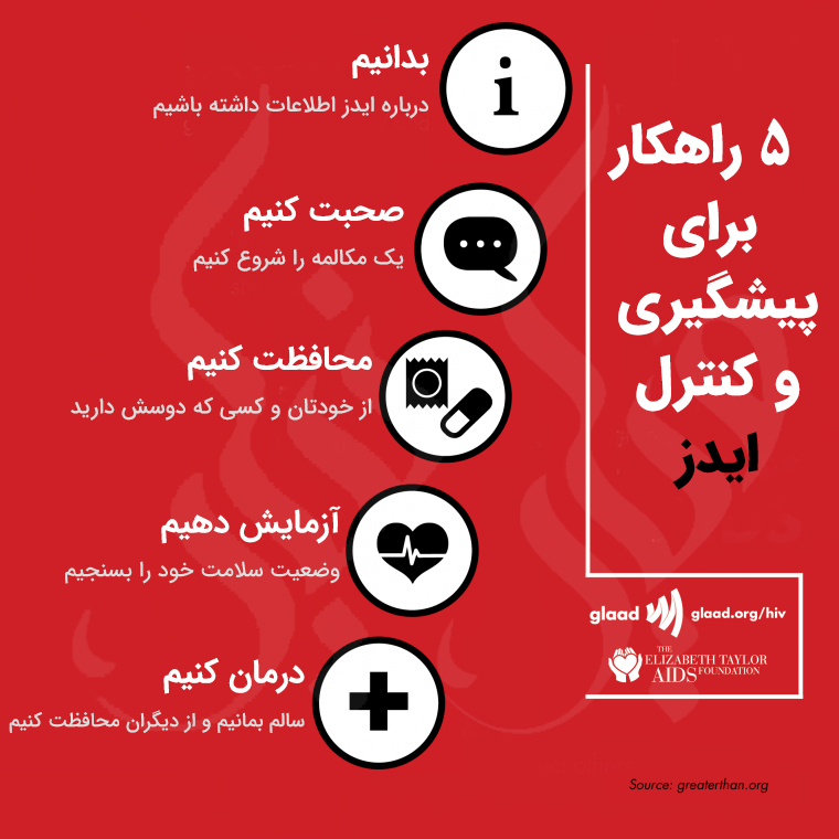 انگ اجتماعی، عامل پنهان‌کاری بیماران مبتلا به ایدز