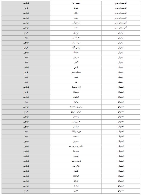 آخرین وضعیت اجرای طرح محدودیت های ویژه کرونایی