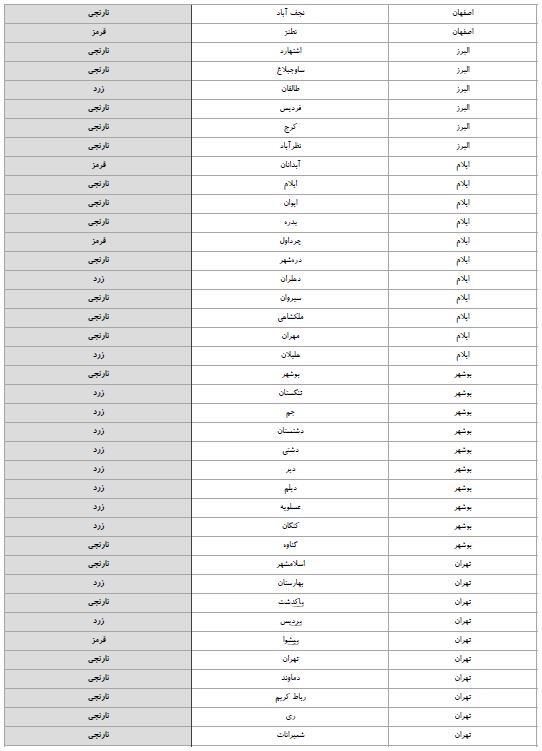 آخرین وضعیت اجرای طرح محدودیت های ویژه کرونایی