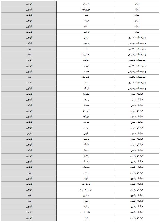 سرنوشت شهرهای قرمز و نارنجی کرونایی؟