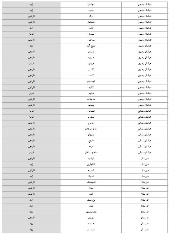 آخرین وضعیت اجرای طرح محدودیت های ویژه کرونایی