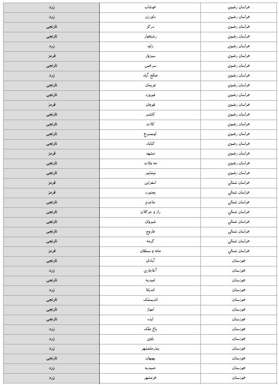 آخرین وضعیت اجرای طرح محدودیت های ویژه کرونایی