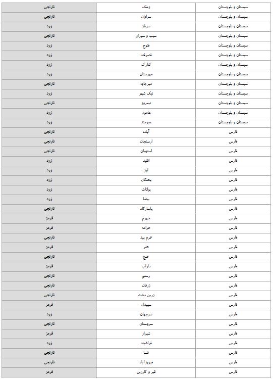 آخرین وضعیت اجرای طرح محدودیت های ویژه کرونایی