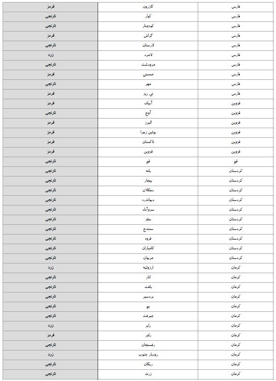 آخرین وضعیت اجرای طرح محدودیت های ویژه کرونایی