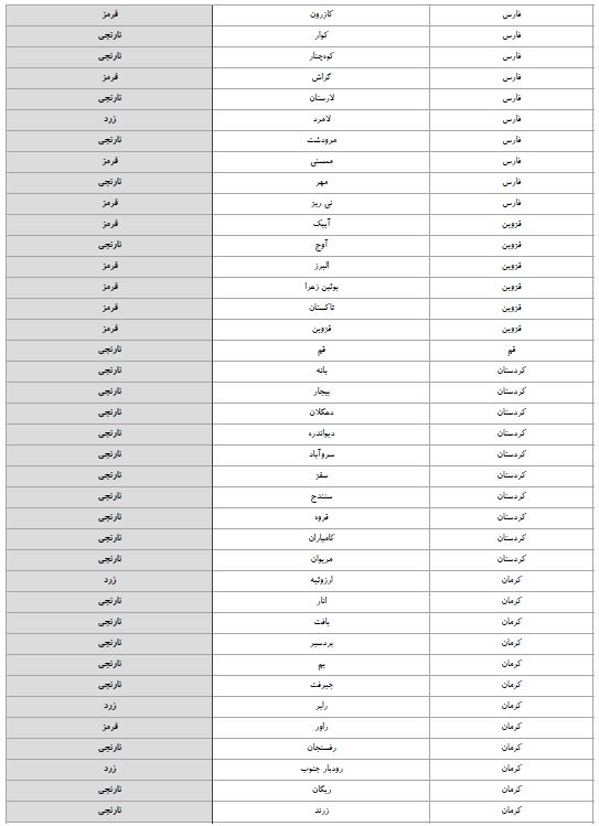 آخرین وضعیت اجرای طرح محدودیت های ویژه کرونایی