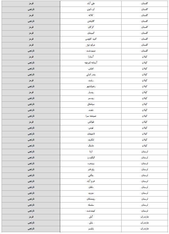 آخرین وضعیت اجرای طرح محدودیت های ویژه کرونایی