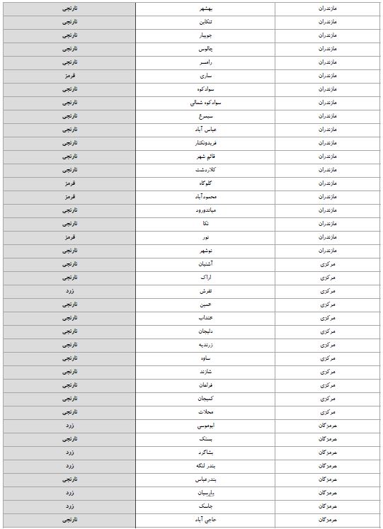 آخرین وضعیت اجرای طرح محدودیت های ویژه کرونایی