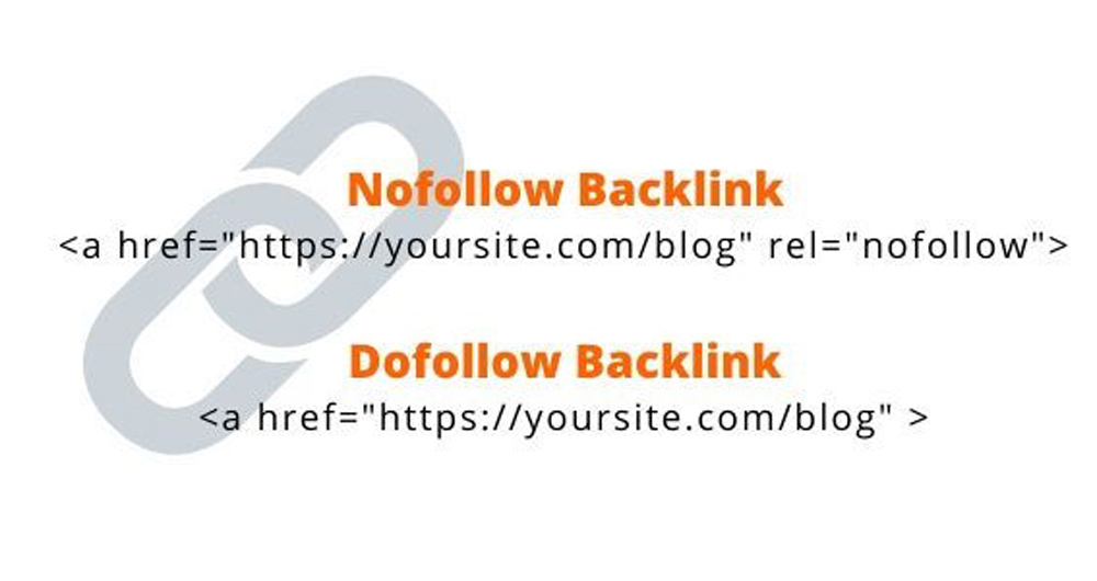 چطور بک لینک بسازیم؟ چطور بک لینک بسازیم؟