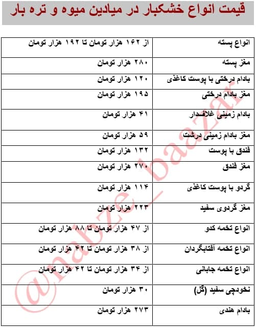 قیمت خشکبار در میادین میوه و تره بار