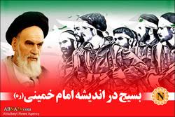 تقویم تاریخ؛ از تشکیل بسیج مستضعفین تا درگذشت کاسترو