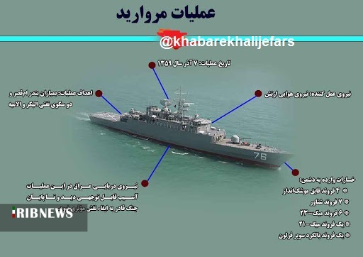 گزارش مکتوب ..... عملیات مروارید نگین عملیاتهای خلیج فارس