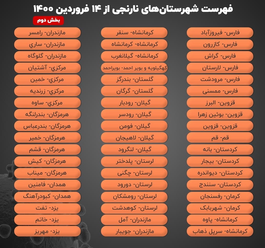 اعلام رنگ بندی جدید شهرهای کشور
