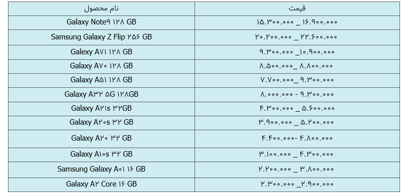 قیمت روز گوشی موبایل در ۱۴ فروردین