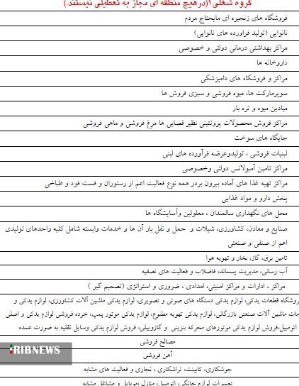 دو سوم فارس، در وضعیت خطرناک کرونایی