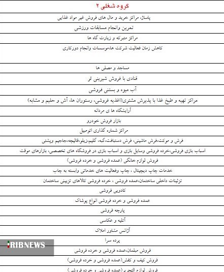 دو سوم فارس، در وضعیت خطرناک کرونایی