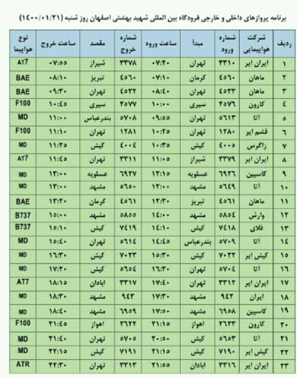 فهرست پرواز‌های فرودگاه اصفهان در روز پنج شنبه ۲۱فروردین