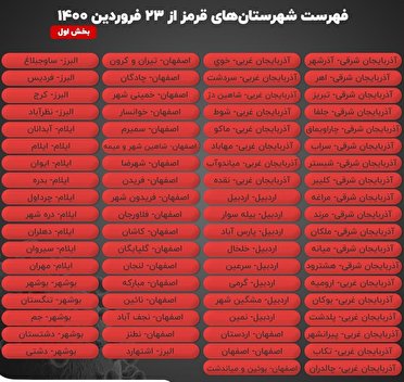 چالدران و سردشت هم قرمز شدند