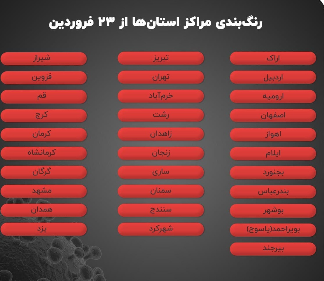 رنگبندی جدید کرونایی، ۲۳ فروردین رنگبندی جدید کرونایی، ۲۳ فروردین