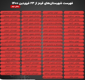 شهرهای قرمز کرونایی 23 فروردین