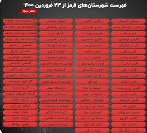رنگ‌بندی جدید کرونایی، ۲۳ فروردین