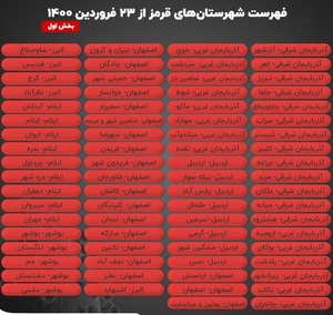 استانهای قرمزکرونایی 23 فروردین