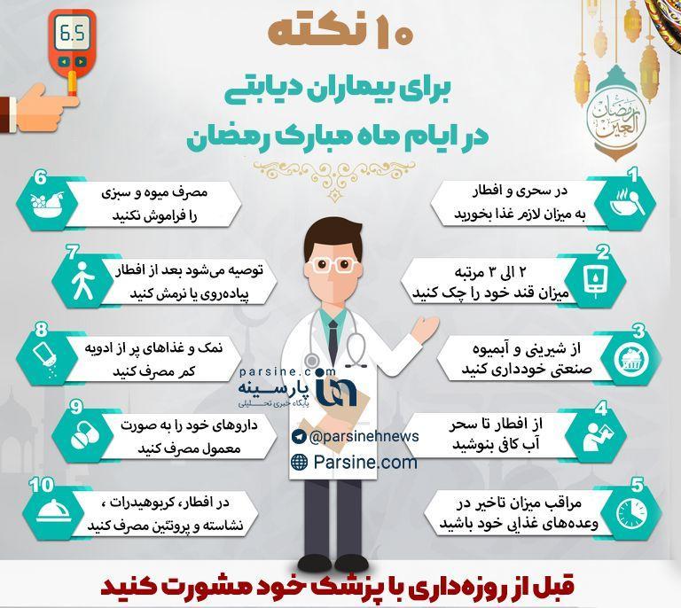 شیرینی ماه رمضان و بیماران دیابتی