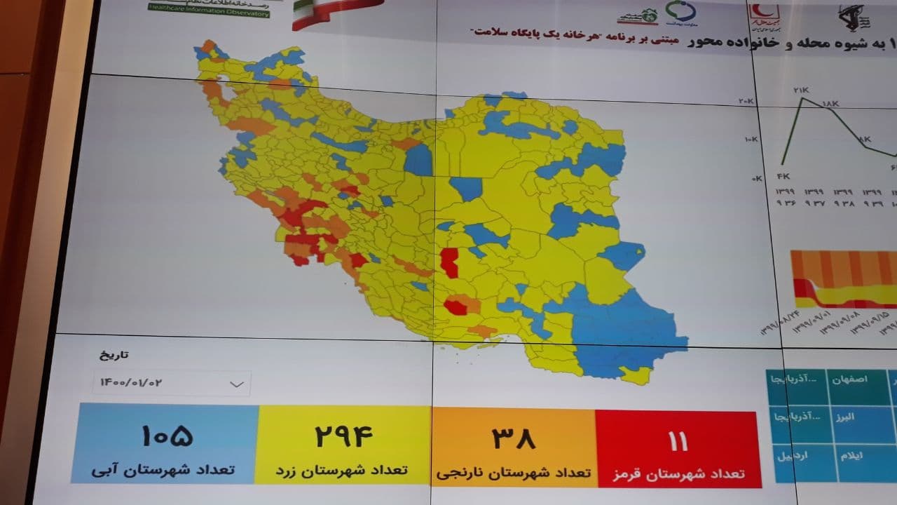 ۱۱ شهرستان قرمز، ۳۸ شهرستان نارنجی ۱۱ شهرستان قرمز، ۳۸ شهرستان نارنجی