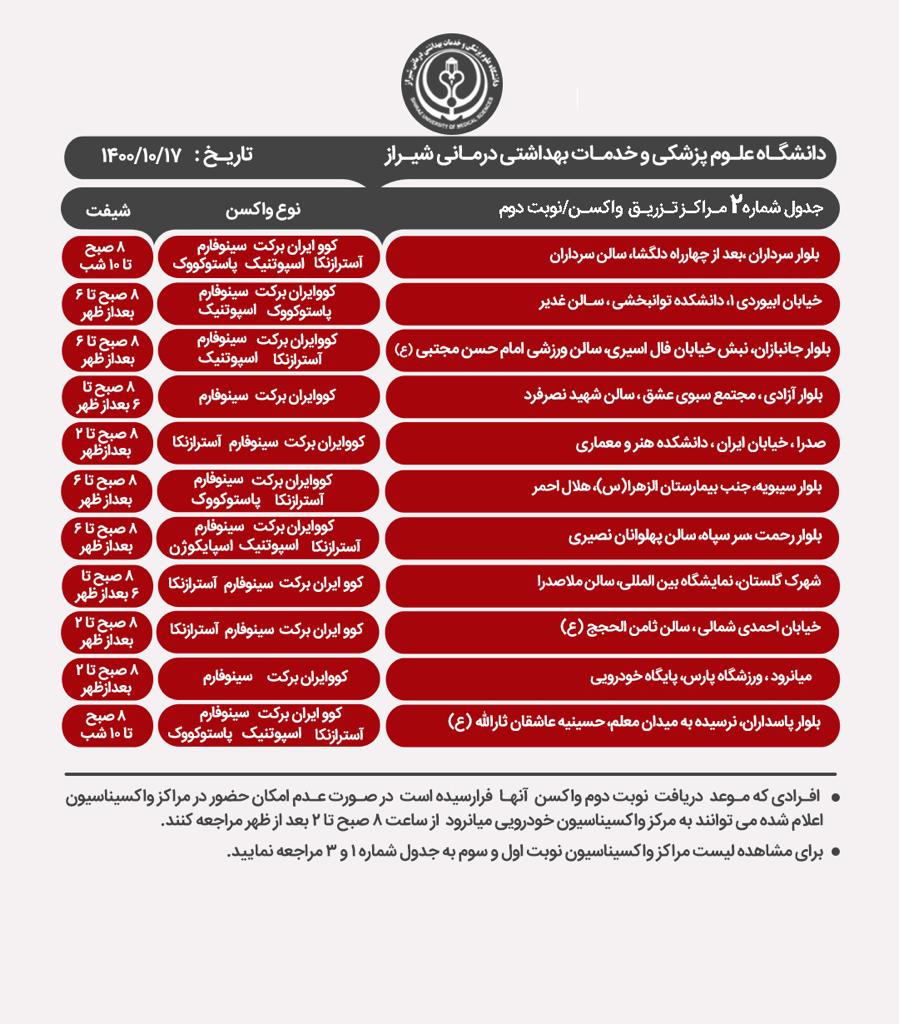 اعلام مراکز واکسیناسیون کرونا در شیراز؛جمعه ۱۷ دی