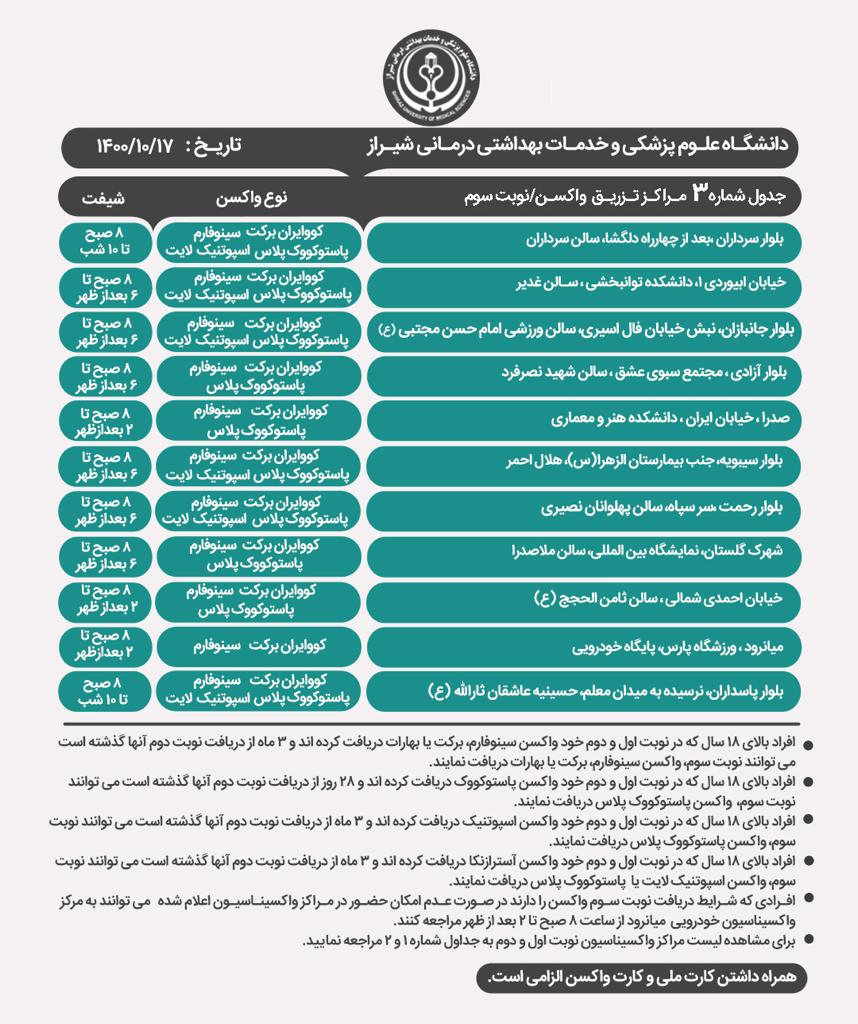 اعلام مراکز واکسیناسیون کرونا در شیراز؛جمعه ۱۷ دی