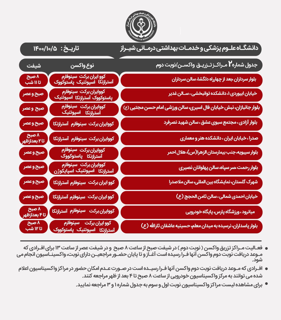 برنامه مراکز واکسیناسیون کرونا در شیراز؛ یکشنبه 5 دی