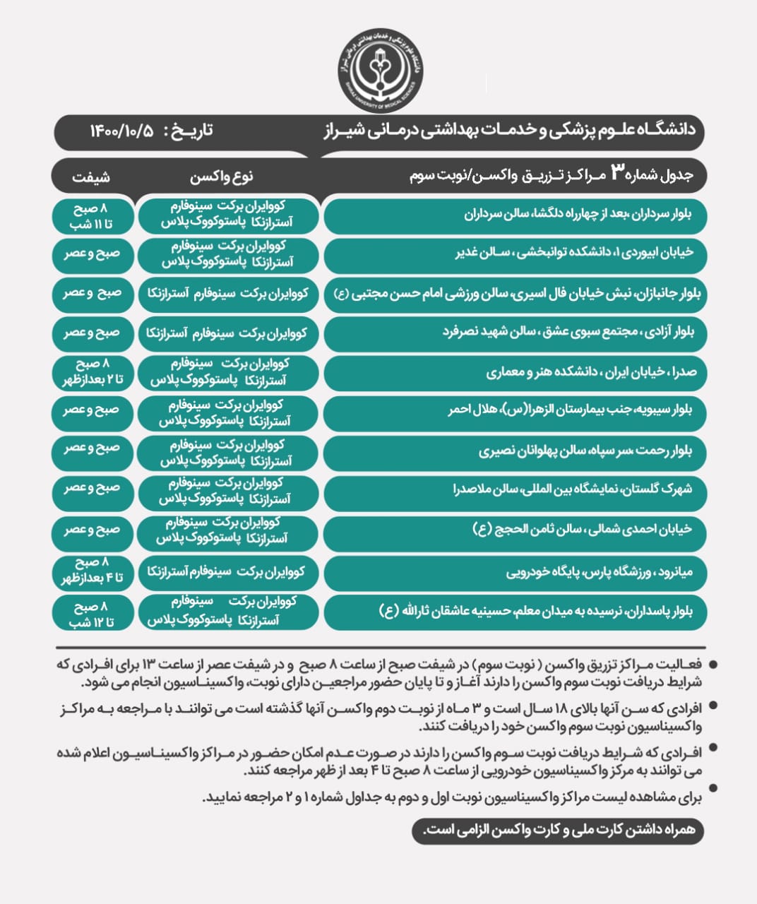 برنامه مراکز واکسیناسیون کرونا در شیراز؛ یکشنبه 5 دی
