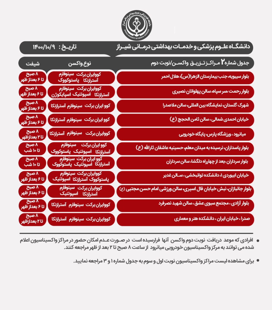 برنامه مراکز واکسیناسیون کرونا در شیراز؛ پنجشنبه ۹ دی