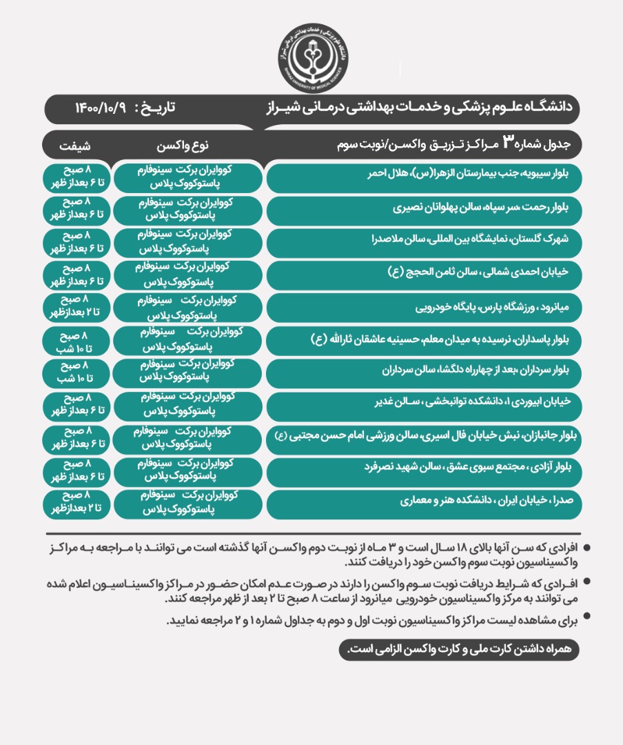 برنامه مراکز واکسیناسیون کرونا در شیراز؛ پنجشنبه ۹ دی