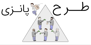 چگونه قربانی کلاهبرداران پانزی و ارز دیجیتال نشویم؟