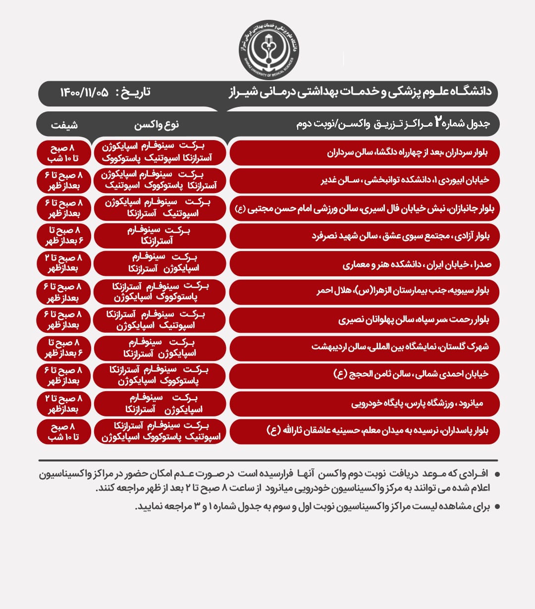 برنامه مراکز واکسیناسیون کرونا در شیراز؛سه شنبه ۵ بهمن