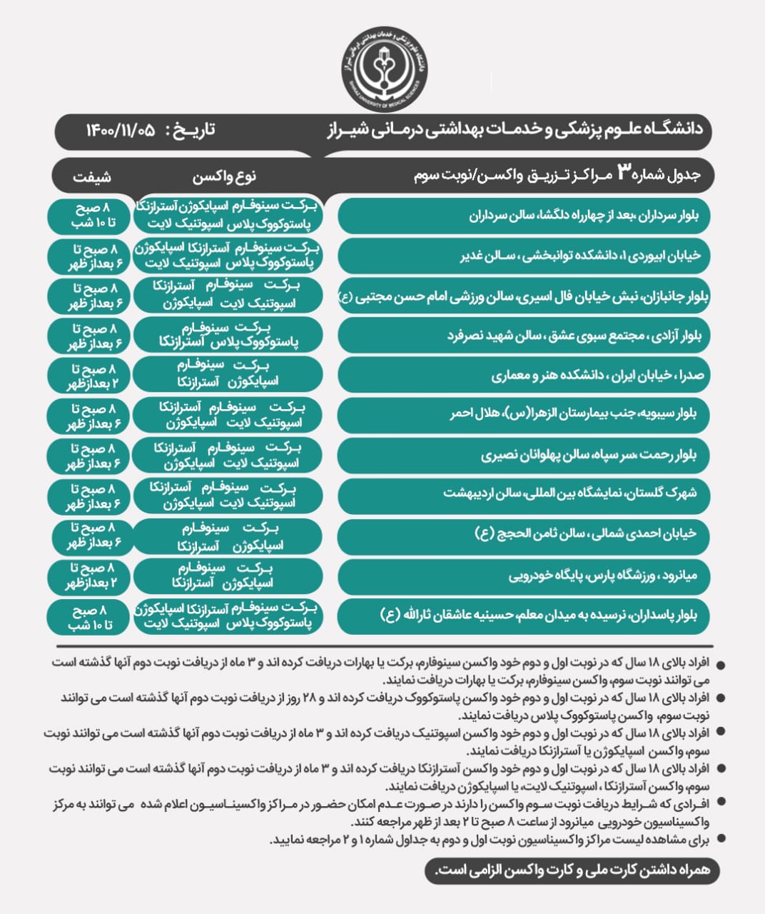 برنامه مراکز واکسیناسیون کرونا در شیراز؛سه شنبه ۵ بهمن