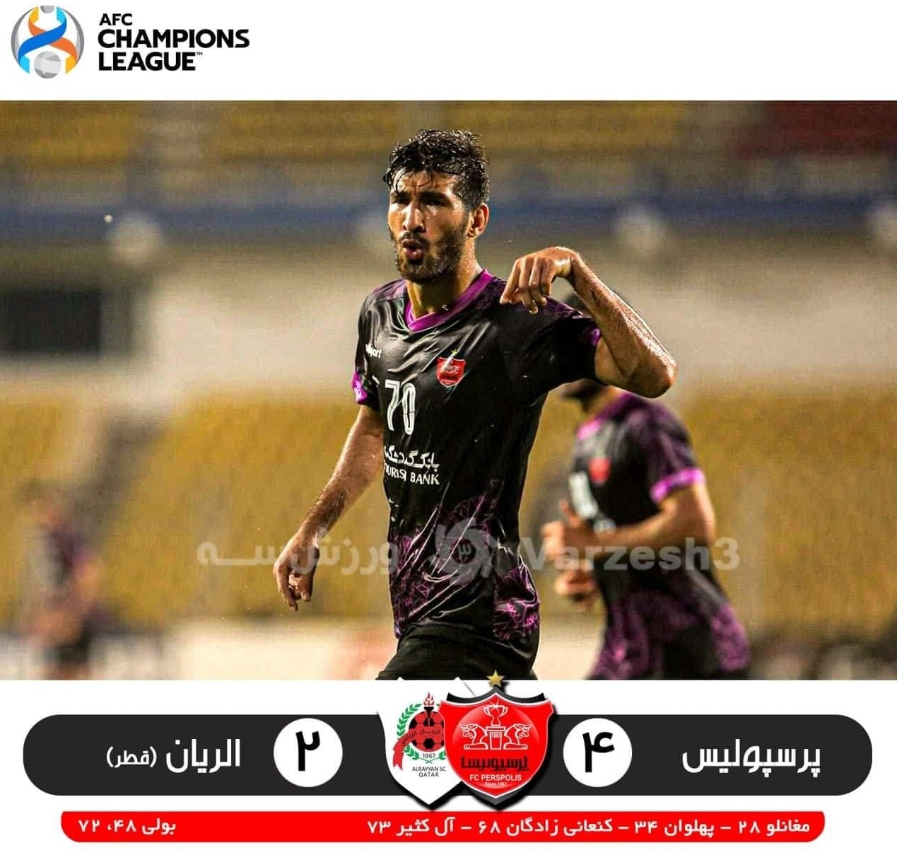 پرسپولیس ایران مقتدرترین تیم فوتبال آسیا پرسپولیس ایران مقتدرترین تیم فوتبال آسیا