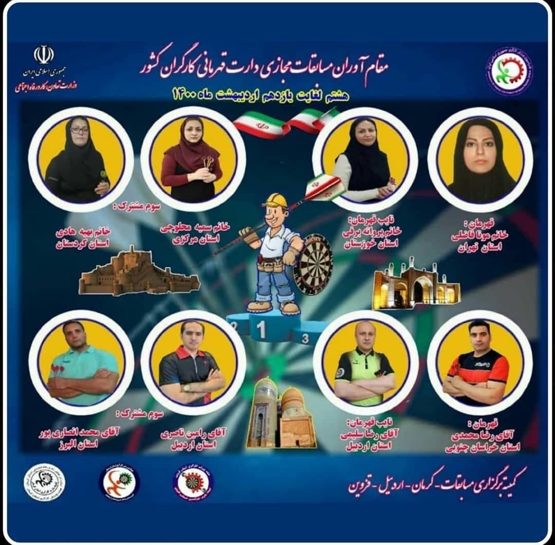 قهرمانی دارتر خراسان جنوبی در مسابقات کشور قهرمانی دارتر خراسان جنوبی در مسابقات کشور