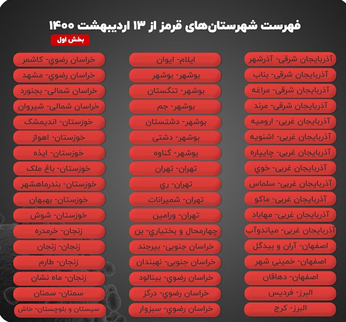 تازه ترین رنگ بندی کرونایی کشور اعلام شد