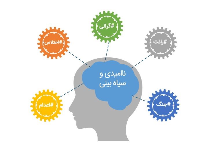 مناظرات تلویزیونی و شکل گیری میدان رقابت انتخاباتی