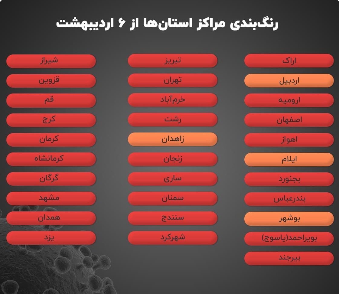 اعلام رنگ بندی کرونایی از ۶ اردیبهشت