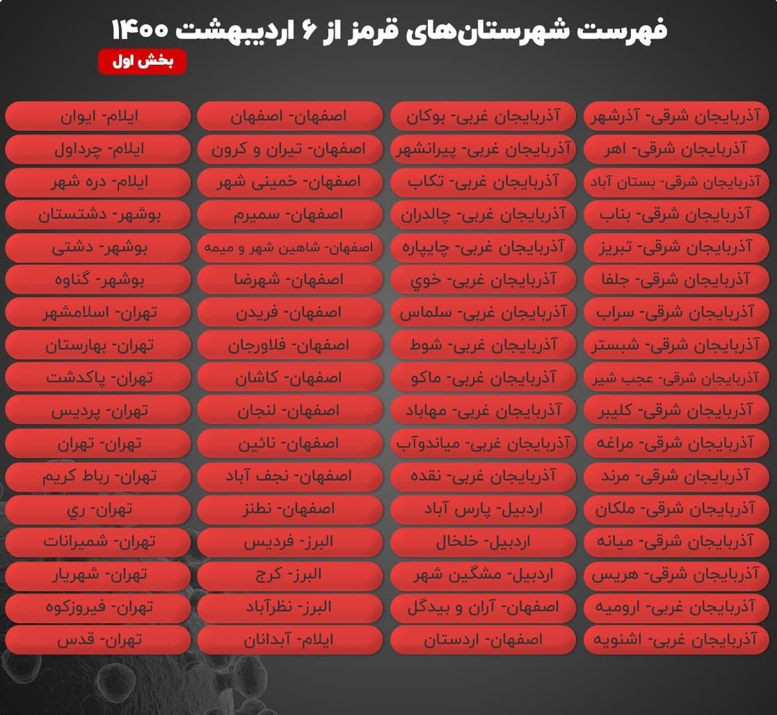 اعلام رنگ بندی کرونایی از ۶ اردیبهشت