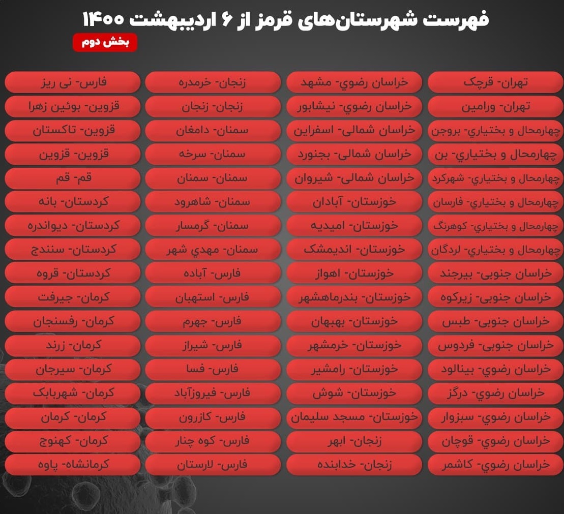 اعلام رنگ بندی کرونایی از ۶ اردیبهشت