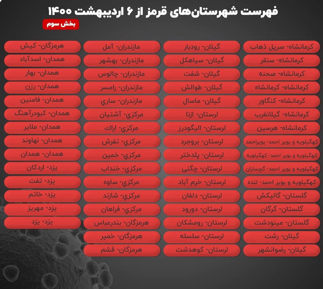 اعلام رنگ بندی کرونایی از ۶ اردیبهشت