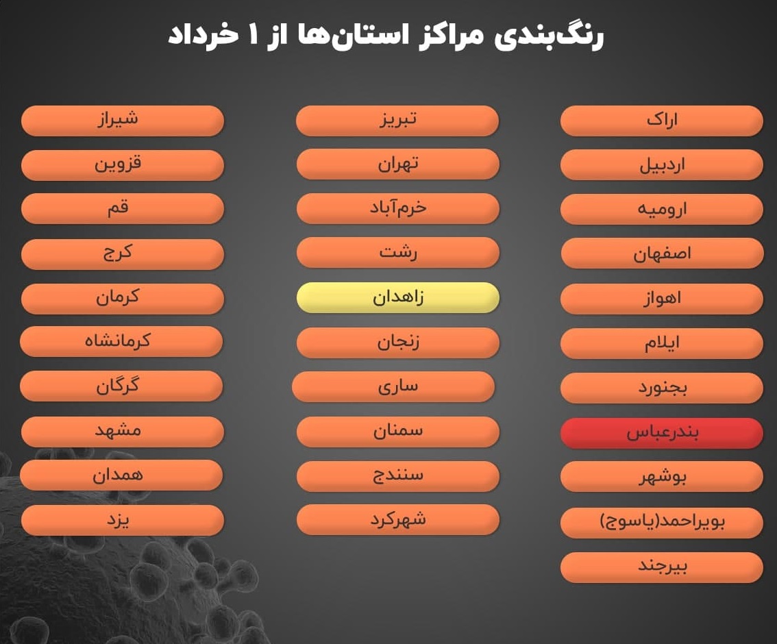 رنگ بندی کرونایی کشور از اول خرداد ماه