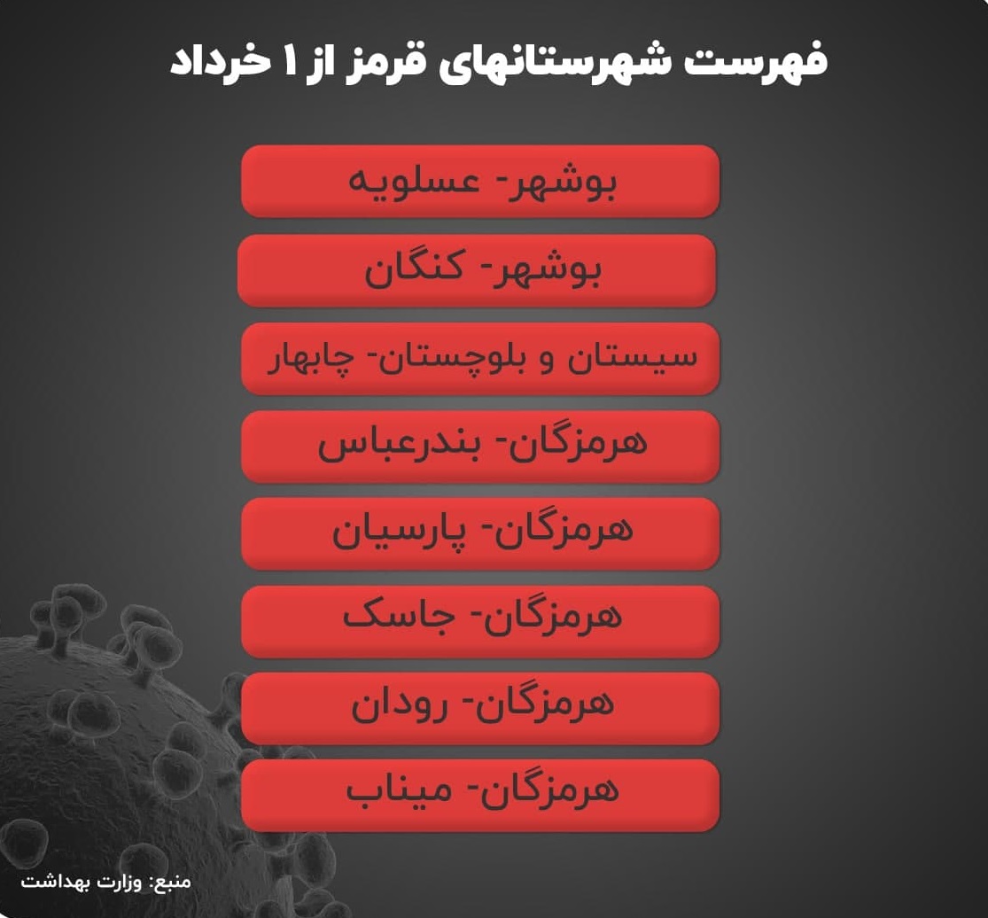 رنگ بندی کرونایی کشور از اول خرداد ماه